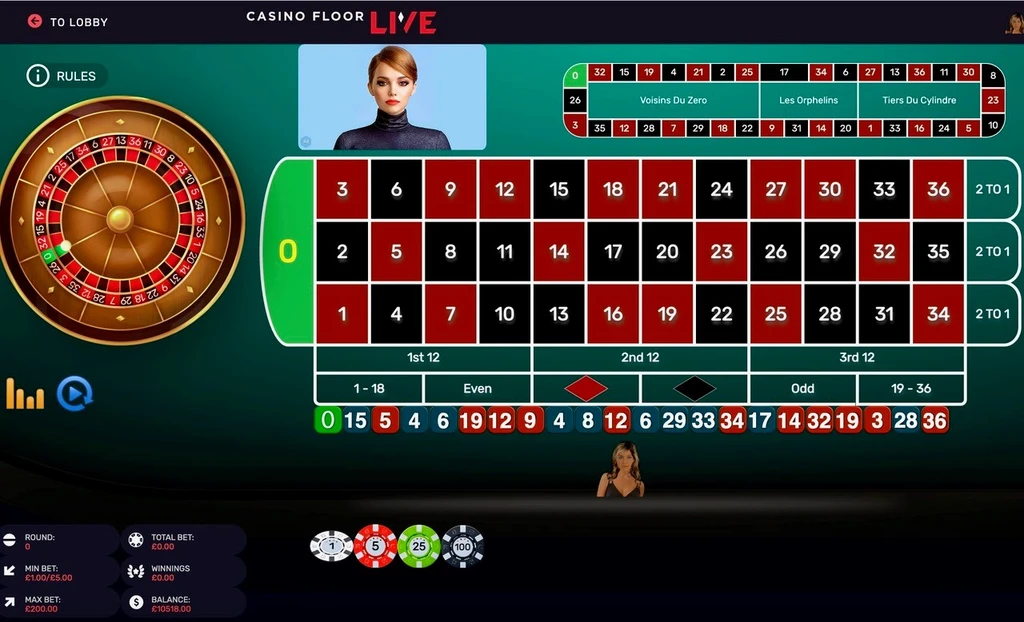 AI-driven online casino presenter in an online game.